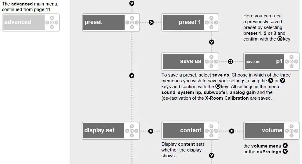 nubert-nuPro-X-6000-RC-Wireless-Active-Speakers-17