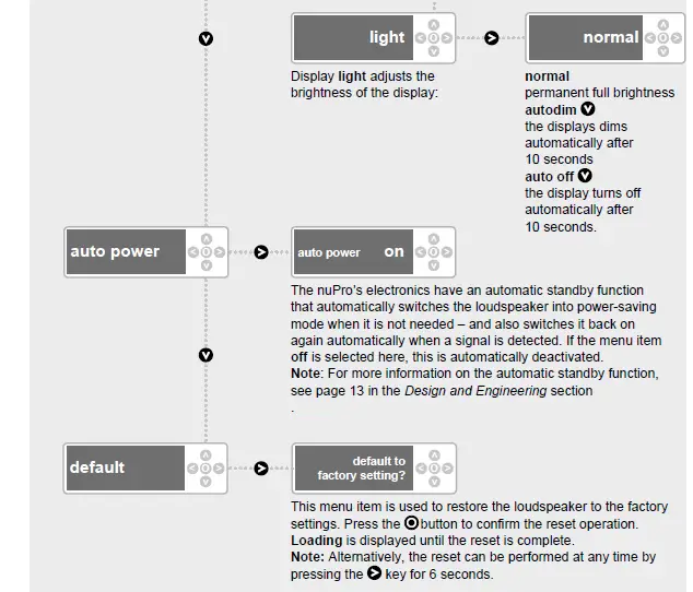 nubert-nuPro-X-6000-RC-Wireless-Active-Speakers-18