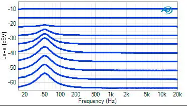 nubert-nuPro-X-6000-RC-Wireless-Active-Speakers-19
