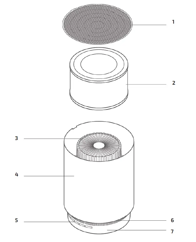 cecotec Totalpure 1400 Style Air purifier 1