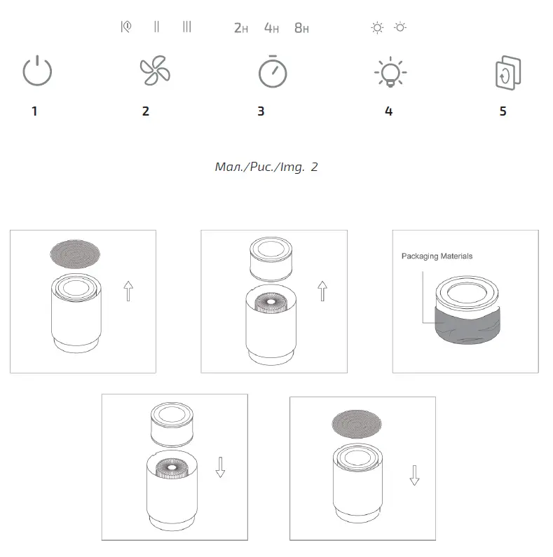 cecotec Totalpure 1400 Style Air purifier 2