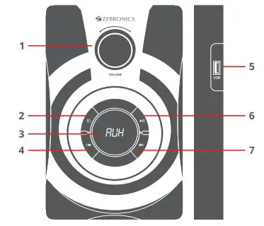 ZEBRONICS Zeb-Basso 100 5.1 Speakers User Manual - Control Description