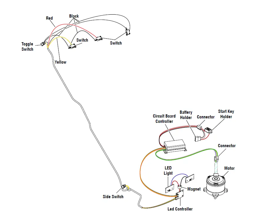 RYOBI-RY40108-LAWN-MOWER-FIG-4