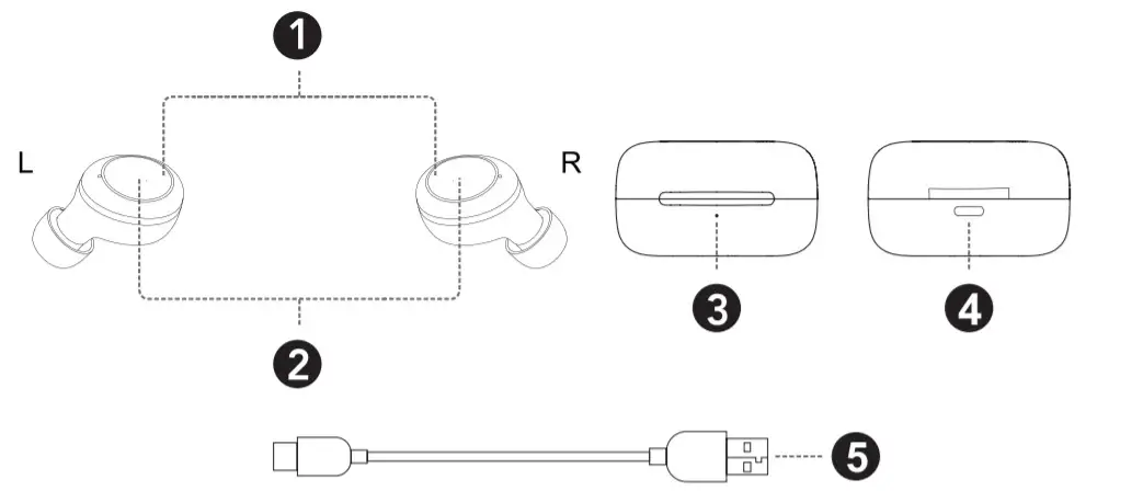 HEADRUSH HRB 3027 True Wireless Earbuds - insstruction
