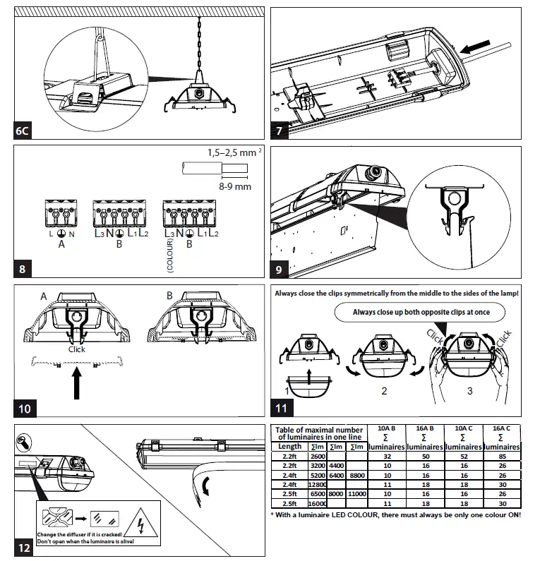 AIRAM 71W-840 Futura Sealed Industrial Luminaire 5
