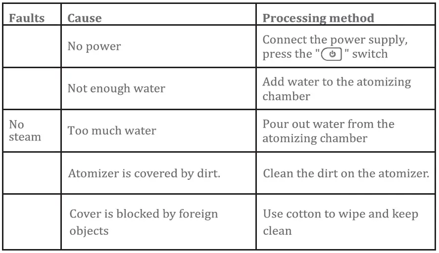 AROMA-24V-Diffuser-FIG-7