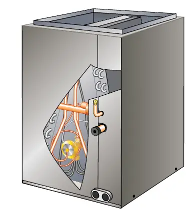 MRCOOL-MCDP3036ANPA-36000-BTU-Condenser-Unit-01