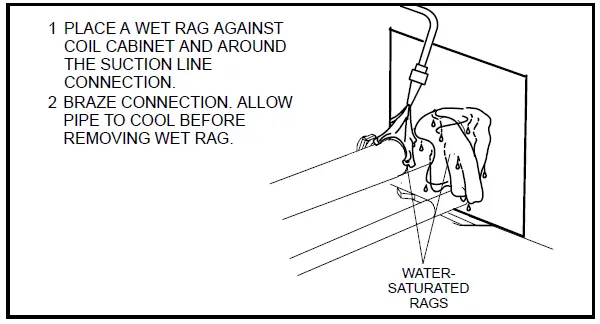 MRCOOL-MCDP3036ANPA-36000-BTU-Condenser-Unit-04