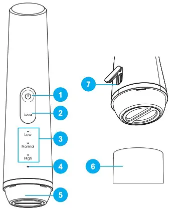 BEAUTIFLY Blush Series B Plasma Plasma Skin Care Device - product
