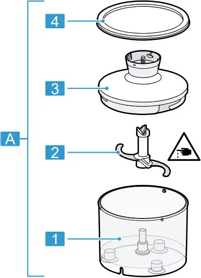 BOSCH MSM Series - Fig. 1A