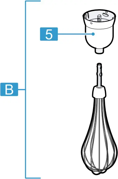 BOSCH MSM Series - Fig. 1B