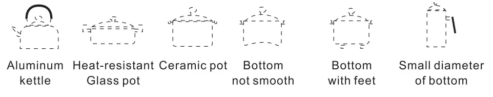 iBELL IBL Slim 100 200W Induction Cooker - 10
