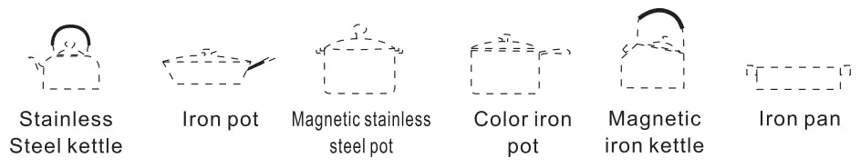 iBELL IBL Slim 100 200W Induction Cooker - 8