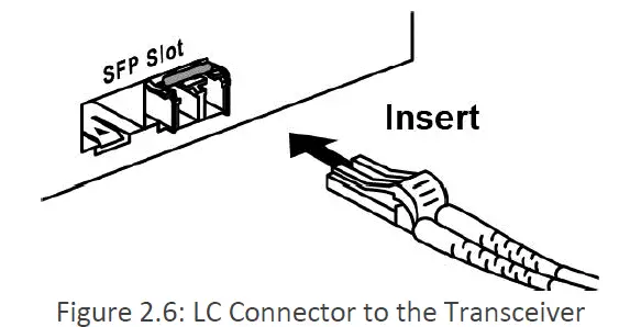 Leonton-PT2-1002-2C-24, PT2-1002-2C-24-T-10-Port-Industrial-PoE+ Ethernet-Switch-FIG- (10)