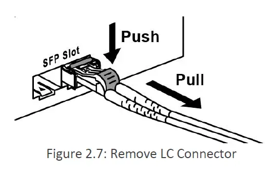 Leonton-PT2-1002-2C-24, PT2-1002-2C-24-T-10-Port-Industrial-PoE+ Ethernet-Switch-FIG- (11)