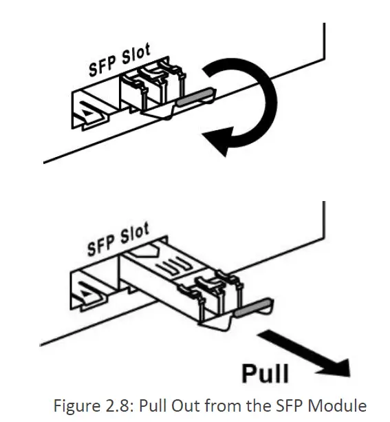 Leonton-PT2-1002-2C-24, PT2-1002-2C-24-T-10-Port-Industrial-PoE+ Ethernet-Switch-FIG- (12)