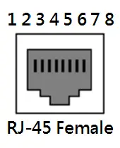 Leonton-PT2-1002-2C-24, PT2-1002-2C-24-T-10-Port-Industrial-PoE+ Ethernet-Switch-FIG- (8)
