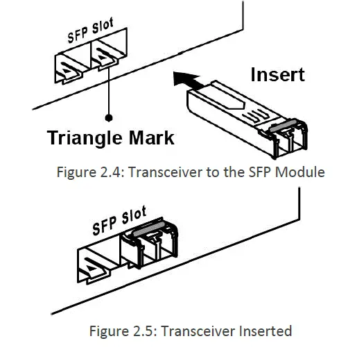Leonton-PT2-1002-2C-24, PT2-1002-2C-24-T-10-Port-Industrial-PoE+ Ethernet-Switch-FIG- (9)