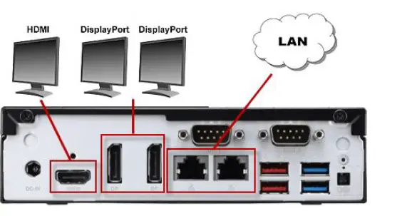 Raritan-DKX3-UST-Single-or-Dual-Monitor-FIG- (14)