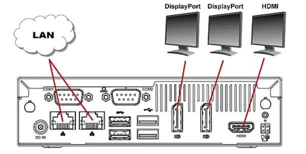 Raritan-DKX3-UST-Single-or-Dual-Monitor-FIG- (16)