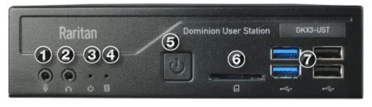 Raritan-DKX3-UST-Single-or-Dual-Monitor-FIG- (2)