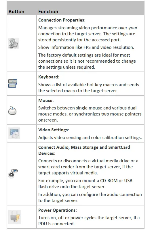 Raritan-DKX3-UST-Single-or-Dual-Monitor-FIG- (23)