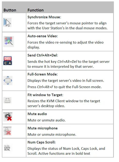 Raritan-DKX3-UST-Single-or-Dual-Monitor-FIG- (25)