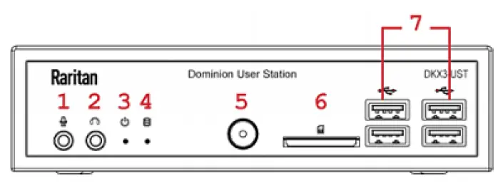 Raritan-DKX3-UST-Single-or-Dual-Monitor-FIG- (3)