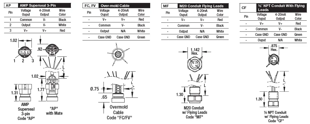 ASHCROFT-E2S-Pressure-Transducer-01