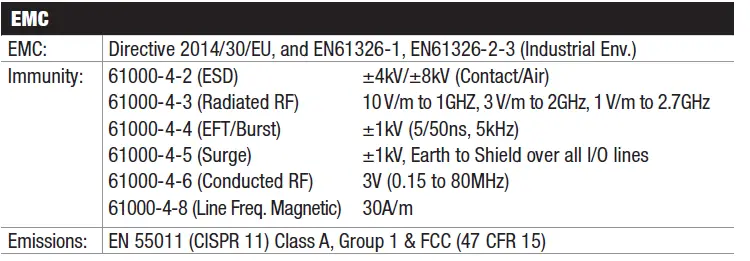 ASHCROFT-E2S-Pressure-Transducer-07