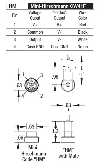 ASHCROFT-E2S-Pressure-Transducer-12