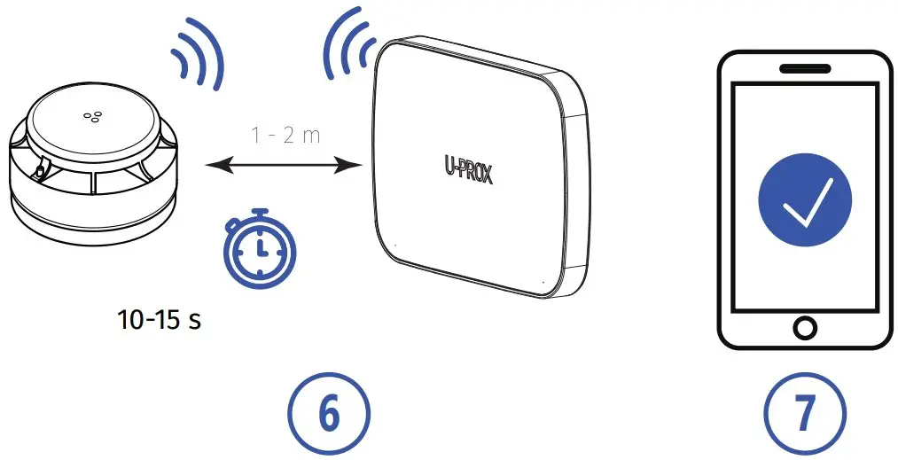 Product Registeration