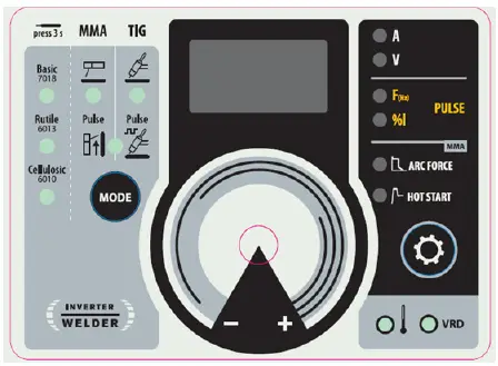 GYSARC-220-FV-CEL-Weld-Industrial-Supplies-fig 12