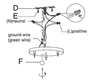 ET2 Contemporary Lighting E20364 Half Moon 3-Light LED Pendant-2