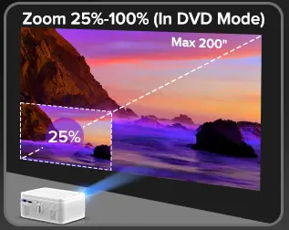 BIGASUO-Pro302-HD-Video-Projector-fig-9