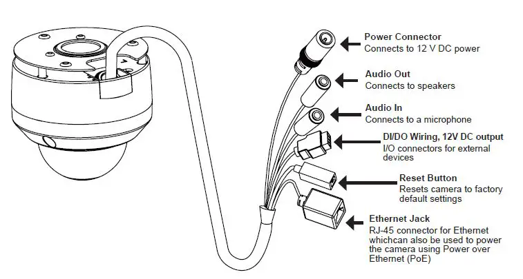 D-Link-DCS-6315-HD-Outdoor-Fixed-Dome-Camera-fig-1