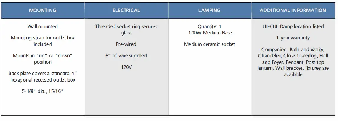 PROGRESS LIGHTING-P2913-20-Traditional-Four-Bath-from-Victoria-FIG-1