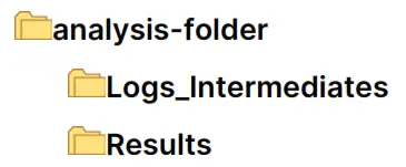 illumina Dragen TruSight Oncology 500 Analysis Software - fig