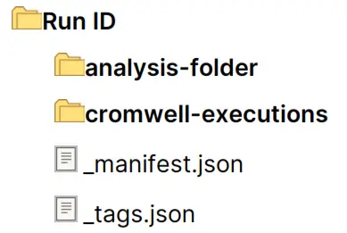 illumina Dragen TruSight Oncology 500 Analysis Software