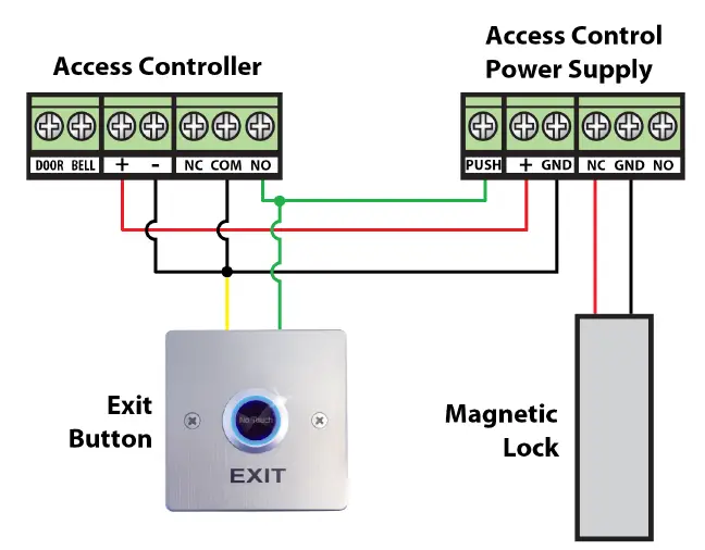 zap-ACC351-352-ACC361-362-Cordless-Exit-Buttons-fig-2