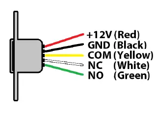 zap-ACC351-352-ACC361-362-Cordless-Exit-Buttons-fig-3