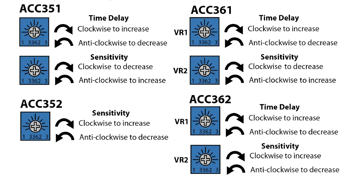 zap-ACC351-352-ACC361-362-Cordless-Exit-Buttons-fig-4