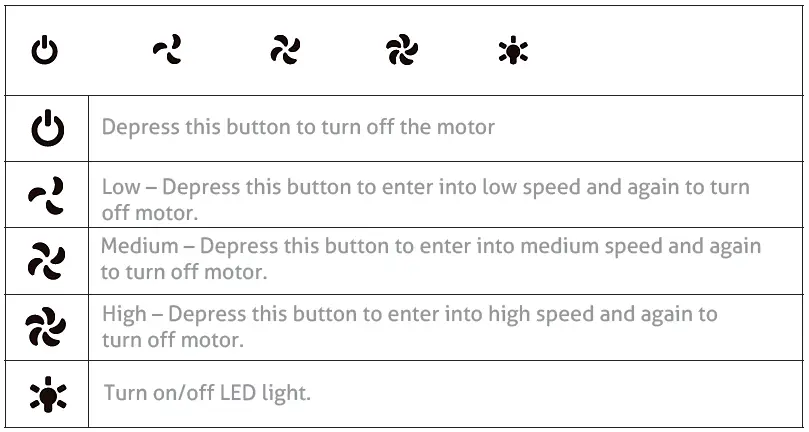 turbionaire-chef-60-90-WALL-PRO-Kitchen-Cooker-Hood-FIG-11