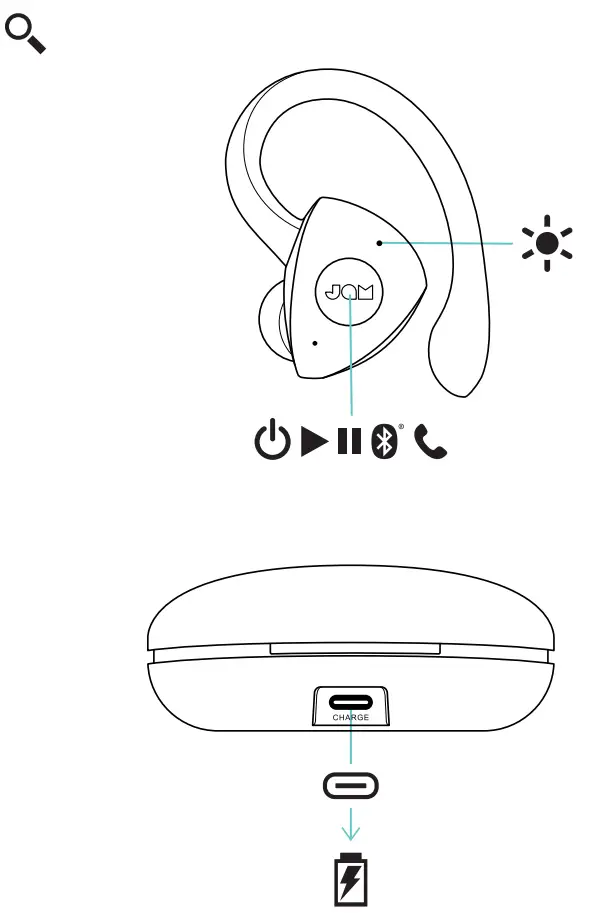 JAM HX-EP525 True Wireless Athlete Earbuds - figure 2