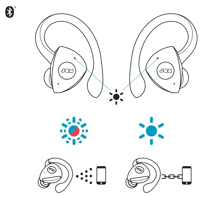 JAM HX-EP525 True Wireless Athlete Earbuds - figure 3