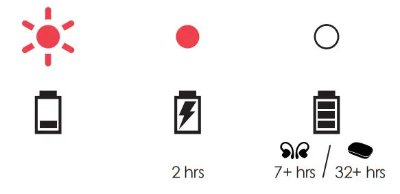 JAM HX-EP525 True Wireless Athlete Earbuds - figure 4