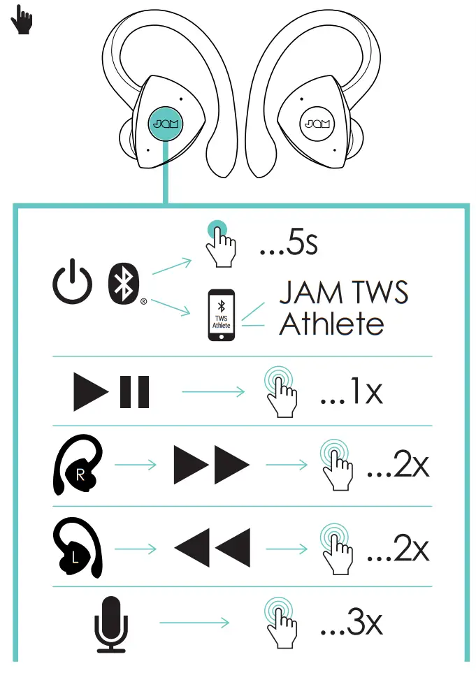 JAM HX-EP525 True Wireless Athlete Earbuds - figure 5