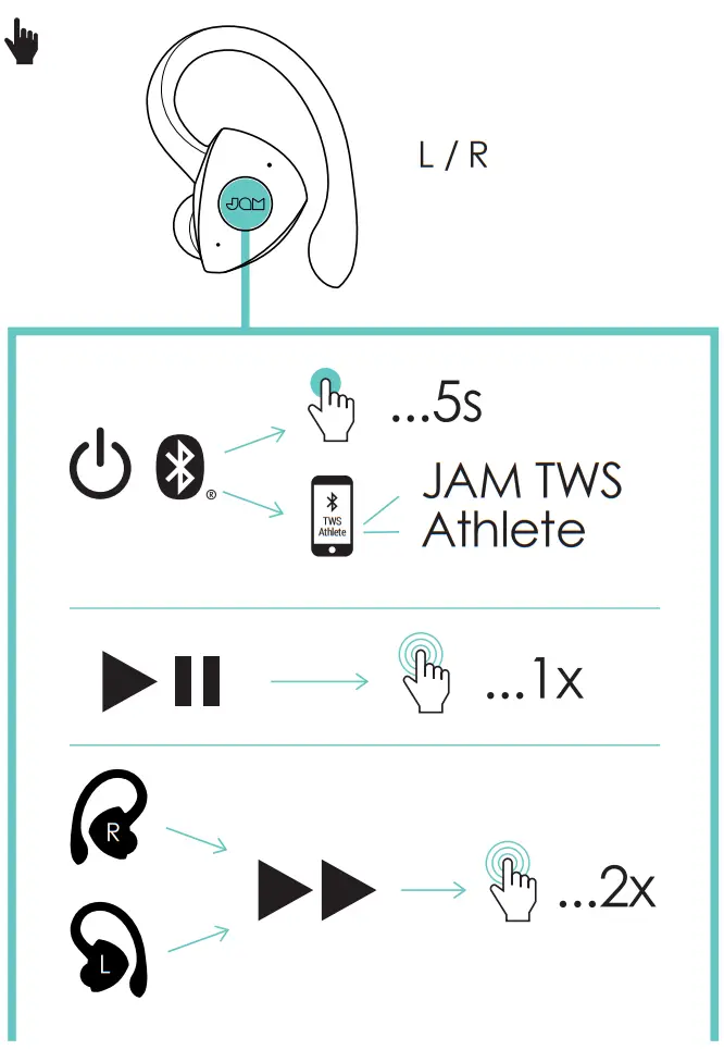 JAM HX-EP525 True Wireless Athlete Earbuds - figure 9