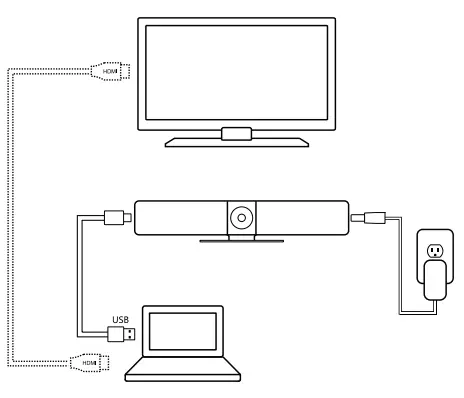 nexvoo-N110-OneView-AI-USB-Video-Bar-fig12