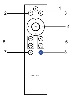 nexvoo-N110-OneView-AI-USB-Video-Bar-fig5